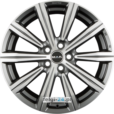 MAK BIRMINGHAM <br />8.50 x 20 ET 29.00 5 x 112.00 <br />Polerowane