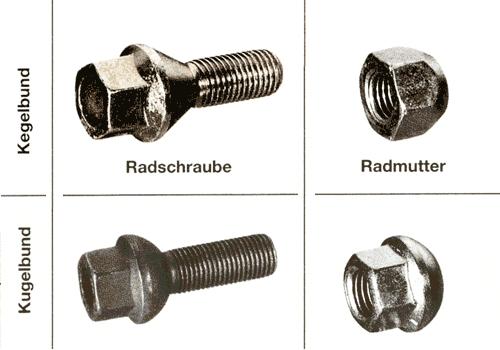 Radbefestigung / Radschraube / Radmutter