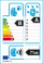 EU-Reifenlabel EU-Reifenlabel