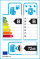 EU-Reifenlabel EU-Reifenlabel