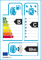 EU-Reifenlabel EU-Reifenlabel