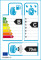 EU-Reifenlabel EU-Reifenlabel