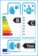 EU-Reifenlabel EU-Reifenlabel