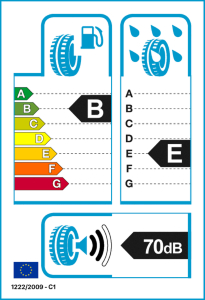 EU-Reifenlabel EU-Reifenlabel