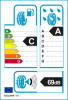 EU-Reifenlabel EU-Reifenlabel