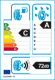 EU-Reifenlabel EU-Reifenlabel