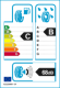 EU-Reifenlabel EU-Reifenlabel