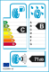 EU-Reifenlabel EU-Reifenlabel