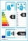 EU-Reifenlabel EU-Reifenlabel