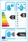 EU-Reifenlabel EU-Reifenlabel