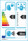 EU-Reifenlabel EU-Reifenlabel