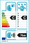 EU-Reifenlabel EU-Reifenlabel