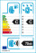 EU-Reifenlabel EU-Reifenlabel