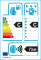 EU-Reifenlabel EU-Reifenlabel