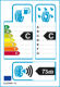 EU-Reifenlabel EU-Reifenlabel