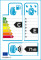 EU-Reifenlabel EU-Reifenlabel