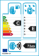 EU-Reifenlabel EU-Reifenlabel