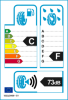 EU-Reifenlabel EU-Reifenlabel
