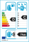 EU-Reifenlabel EU-Reifenlabel