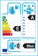 EU-Reifenlabel EU-Reifenlabel