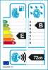 EU-Reifenlabel EU-Reifenlabel