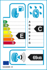 EU-Reifenlabel EU-Reifenlabel