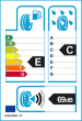 EU-Reifenlabel EU-Reifenlabel