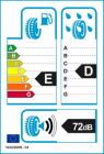 EU-Reifenlabel EU-Reifenlabel