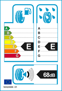 Reifenlabel