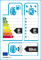 EU-Reifenlabel EU-Reifenlabel