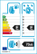 EU-Reifenlabel EU-Reifenlabel