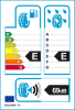 EU-Reifenlabel EU-Reifenlabel