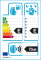 EU-Reifenlabel EU-Reifenlabel