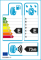 EU-Reifenlabel EU-Reifenlabel