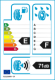 EU-Reifenlabel EU-Reifenlabel