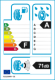 EU-Reifenlabel EU-Reifenlabel