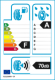 EU-Reifenlabel EU-Reifenlabel