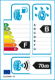 EU-Reifenlabel EU-Reifenlabel