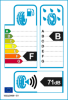 EU-Reifenlabel EU-Reifenlabel