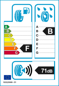 EU-Reifenlabel EU-Reifenlabel