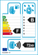 EU-Reifenlabel EU-Reifenlabel