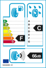 EU-Reifenlabel EU-Reifenlabel