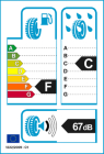 EU-Reifenlabel EU-Reifenlabel