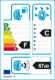 EU-Reifenlabel EU-Reifenlabel
