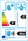 EU-Reifenlabel EU-Reifenlabel