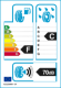EU-Reifenlabel EU-Reifenlabel