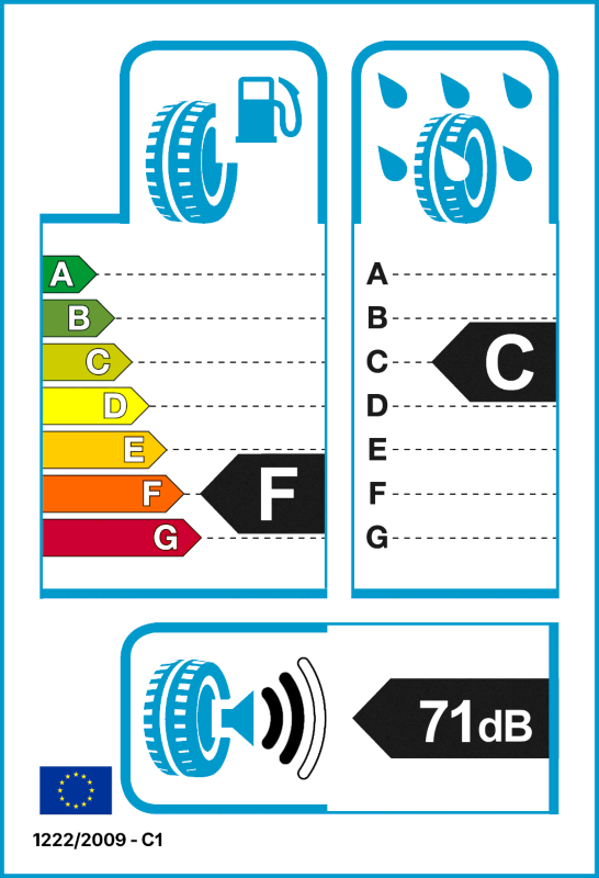 Reifenlabel