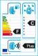 EU-Reifenlabel EU-Reifenlabel