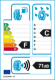 EU-Reifenlabel EU-Reifenlabel