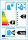 EU-Reifenlabel EU-Reifenlabel